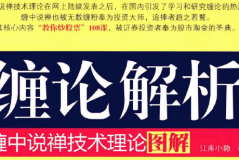 缠论解析  缠中说禅技术理论图解(清晰版)